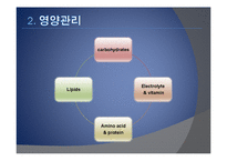 [중환자 관리] 급성신부전 AFR와 CRRT-19