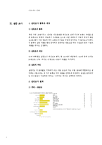 브랜드네이밍 인지언어학적 접근과 설문조사-6