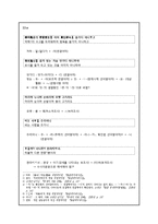 [중세국어] 석보상절(13a - 15b)-2