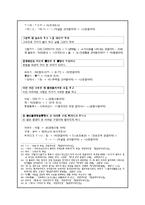 [중세국어] 석보상절(13a - 15b)-6