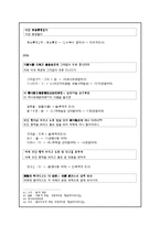 [중세국어] 석보상절(13a - 15b)-7