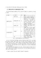 [국어의미론] 음식명을 포함한 합성어의 특성 연구-3