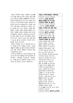 강원도 평창 지역의 민요-8