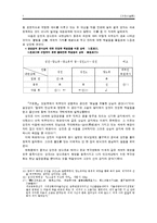 [고전소설론] 공사상을 통해 살펴본 `구운몽`의 주제의식-7