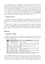 유충렬전(劉忠烈傳) 작품분석-2