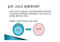 심학의 수양론 - 양명학-5