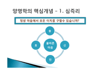 심학의 수양론 - 양명학-7