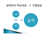 심학의 수양론 - 양명학-10