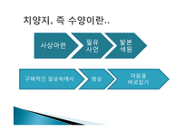 심학의 수양론 - 양명학-20