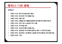 인간의 순수함에 주목한 맹자(성선설을 중심으로)-4