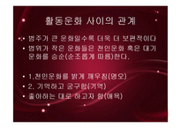[철학] `기학` 2장-7