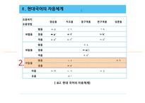 현대국어의 자음체계-8