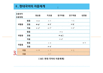 현대국어의 자음체계-10