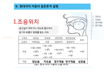 현대국어의 자음체계-16