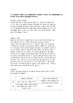 천연염색(홍화)-5