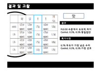 [실험조리] 황사와 다시마 검은콩두유 실험-9
