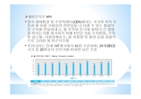 [수자원-과학] 대체수자원 개발-빗물 활용 사례-6