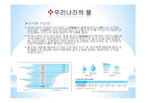 [수자원-과학] 대체수자원 개발-빗물 활용 사례-7