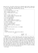 개별 아동복지 실천과정을 예를 적용하여 기술하시오.-4