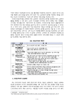 유연근무제 레포트-4