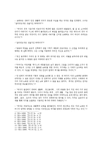 동서양고전의이해2C)제2의성0k-3