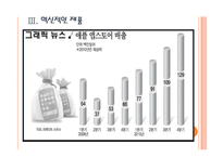 [애플기업분석]애플의 경영전략(혁신적인 제품개발) PPT자료-11