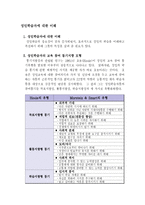 성인학습자에 대한 이해(평생교육개론)-3