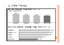 [중국경제]중국경제 성장 둔화에 따른 한국의 대응방안 PPT자료-11