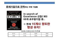 저성장시대 기업문화와 기업경쟁력 성공사례분석 및 CEO의 역할-3