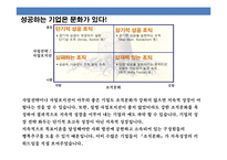 저성장시대 기업문화와 기업경쟁력 성공사례분석 및 CEO의 역할-5