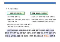 저성장시대 기업문화와 기업경쟁력 성공사례분석 및 CEO의 역할-11