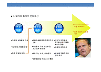저성장시대 기업문화와 기업경쟁력 성공사례분석 및 CEO의 역할-15