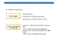 저성장시대 기업문화와 기업경쟁력 성공사례분석 및 CEO의 역할-19