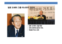 저성장시대 기업문화와 기업경쟁력 성공사례분석 및 CEO의 역할-20