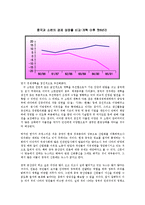 중국경제론3A)중국의1980년대(1979∼1992)개혁과 1990년대(1993∼현재)개혁은어떤차이가있는가0k-10