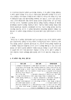 [조직행태론 3공통] 의사결정모형 가운데 합리적 모형, 점증적 모형과 중복탐색모형의 개념과 특징을 정리해보고, 세 모형의 관계를 설명해보시오-5