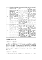 [조직행태론 3공통] 의사결정모형 가운데 합리적 모형, 점증적 모형과 중복탐색모형의 개념과 특징을 정리해보고, 세 모형의 관계를 설명해보시오-6