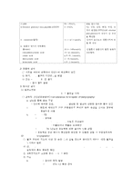 간 레포트-4