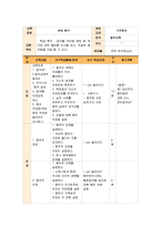 [보건교육C]중년(노년)의 절주교육 - 한 시간분량의 학습지도계획서 포함, [프리시드-프로시드 모형을 적용]-9