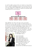 경영조직론 기업가 정신 레포트, 기업가정신 한경희 생활과학-3