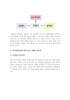 (A+ 레포트) 컴퓨터의 이해 - 마이크로프로세서의 발전 과정과 컴퓨터 산업에 기여한 점 그리고 최신동향에 대하여 자세히 서술하라. -2