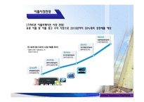 모바일 앱 협동조합 설립 제안서-10