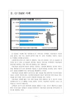 [SNS]소셜네트워크서비스의 현황과 발전방향 보고서-4
