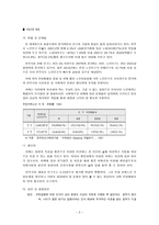 우리지역사회 정신건강프로그램(65세 이상 노인의 치매 예방사업)-2