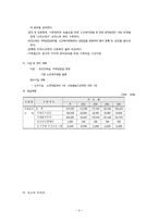 우리지역사회 정신건강프로그램(65세 이상 노인의 치매 예방사업)-4