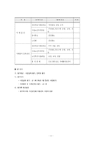우리지역사회 정신건강프로그램(65세 이상 노인의 치매 예방사업)-6