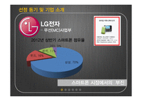 LG전자 무선사업부에 대한 마케팅 전략 제언-5