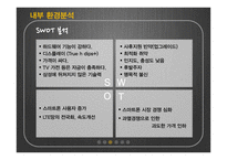 LG전자 무선사업부에 대한 마케팅 전략 제언-9