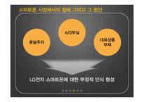 LG전자 무선사업부에 대한 마케팅 전략 제언-15