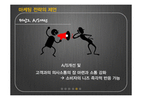 LG전자 무선사업부에 대한 마케팅 전략 제언-18